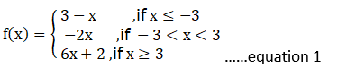 RD Sharma Solutions for Class 12 Maths Chapter 9 Continuity Image 150