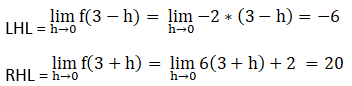 RD Sharma Solutions for Class 12 Maths Chapter 9 Continuity Image 153