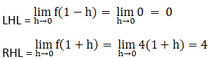 RD Sharma Solutions for Class 12 Maths Chapter 9 Continuity Image 165