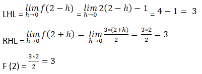 RD Sharma Solutions for Class 12 Maths Chapter 9 Continuity Image 239