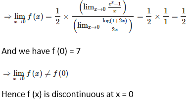 RD Sharma Solutions for Class 12 Maths Chapter 9 Continuity Image 39