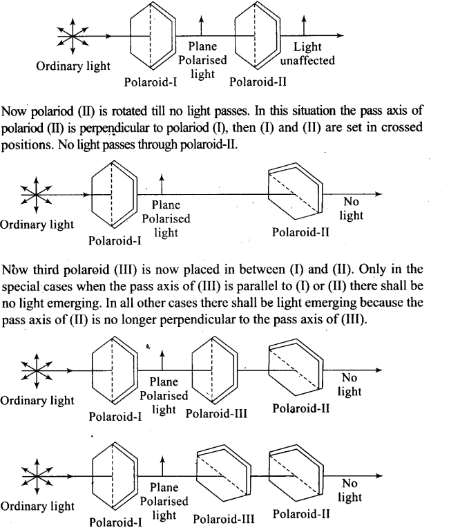 NCERT Exemplar Class 12 Physics Chapter 10 Wave Optics Img 21