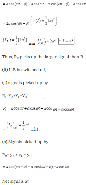 NCERT Exemplar Class 12 Physics Chapter 10 Wave Optics Img 40