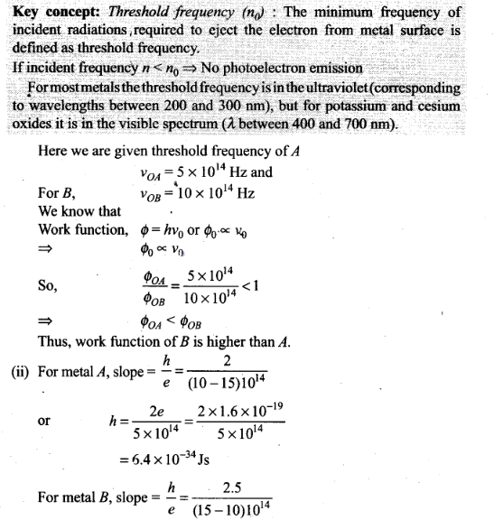 NCERT Exemplar Class 12 Physics Chapter 11 Dual Nature of Radiation and Matter Img 43