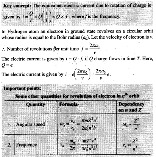 NCERT Exemplar Class 12 Physics Chapter 12 Atoms Img 17