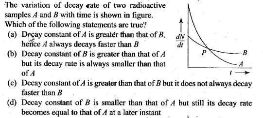 NCERT Exemplar Class 12 Physics Chapter 13 Nuclei Img 10