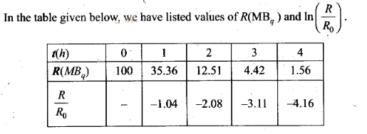 NCERT Exemplar Class 12 Physics Chapter 13 Nuclei Img 33