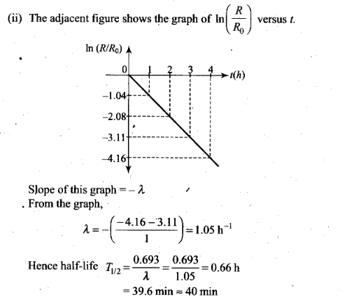 NCERT Exemplar Class 12 Physics Chapter 13 Nuclei Img 35