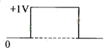 NCERT Exemplar Class 12 Physics Chapter 14 Semiconductor Electronics Materials, Devices and Simple Circuits Img 27