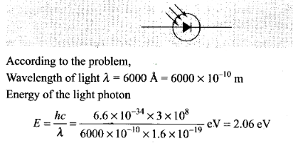 NCERT Exemplar Class 12 Physics Chapter 14 Semiconductor Electronics Materials, Devices and Simple Circuits Img 32