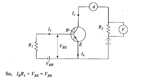 NCERT Exemplar Class 12 Physics Chapter 14 Semiconductor Electronics Materials, Devices and Simple Circuits Img 34