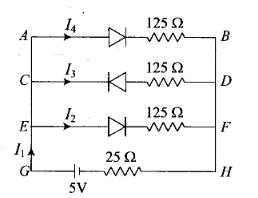 NCERT Exemplar Class 12 Physics Chapter 14 Semiconductor Electronics Materials, Devices and Simple Circuits Img 44