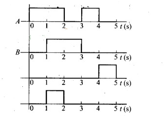 NCERT Exemplar Class 12 Physics Chapter 14 Semiconductor Electronics Materials, Devices and Simple Circuits Img 51