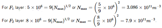 NCERT Exemplar Class 12 Physics Chapter 15 Communication Systems Img 21