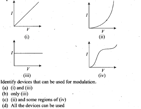 NCERT Exemplar Class 12 Physics Chapter 15 Communication Systems Img 3