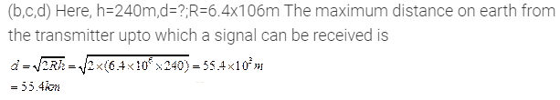 NCERT Exemplar Class 12 Physics Chapter 15 Communication Systems Img 9