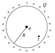 NCERT Exemplar Class 12 Physics Chapter 1 Electric Charges and Fields Img 16