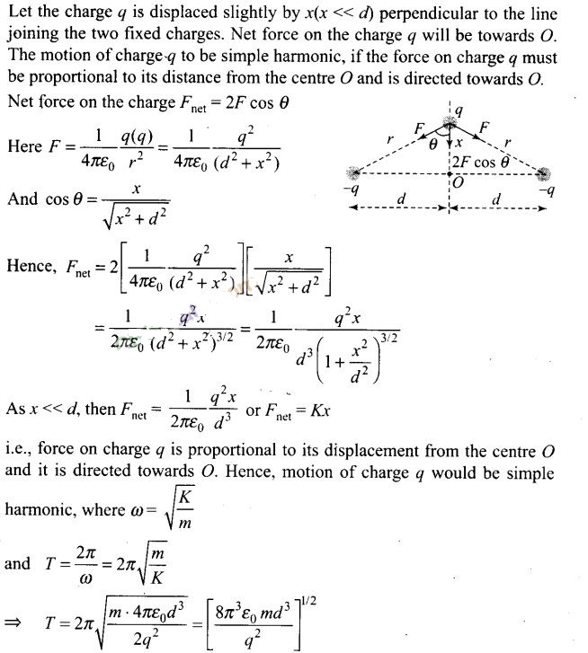 NCERT Exemplar Class 12 Physics Chapter 1 Electric Charges and Fields Img 53