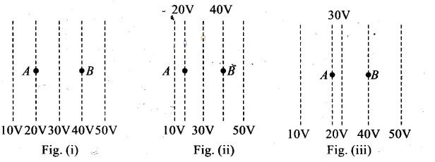 NCERT Exemplar Class 12 Physics Chapter 2 Electrostatic Potential and Capacitance Img 4