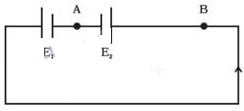 NCERT Exemplar Class 12 Physics Chapter 3 Current Electricity Img 29