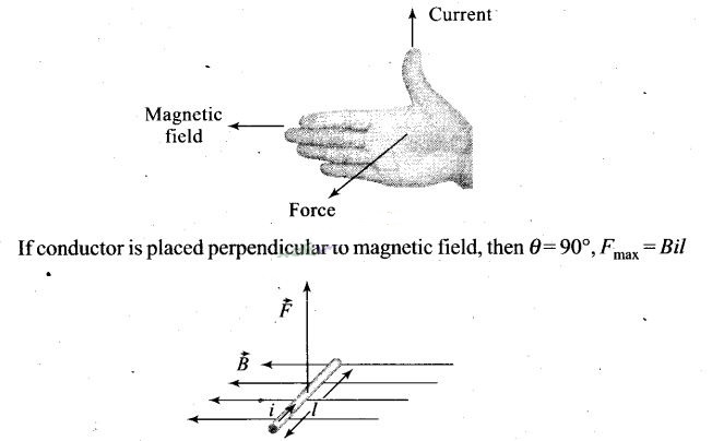 NCERT Exemplar Class 12 Physics Chapter 4 Moving Charges and Magnetism Img 12