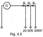 NCERT Exemplar Class 12 Physics Chapter 4 Moving Charges and Magnetism Img 22