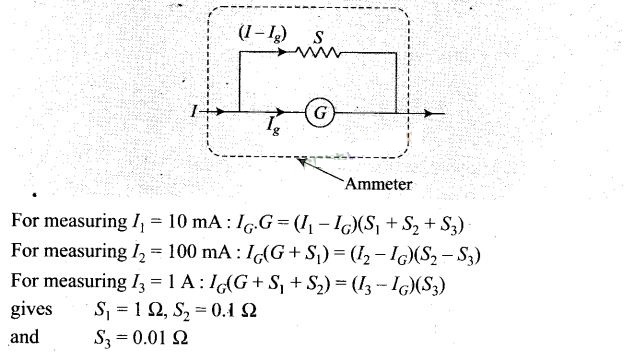 NCERT Exemplar Class 12 Physics Chapter 4 Moving Charges and Magnetism Img 36