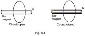 NCERT Exemplar Class 12 Physics Chapter 6 Electromagnetic Induction Img 15