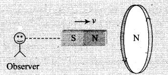 NCERT Exemplar Class 12 Physics Chapter 6 Electromagnetic Induction Img 17