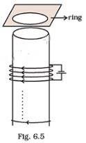 NCERT Exemplar Class 12 Physics Chapter 6 Electromagnetic Induction Img 19