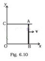 NCERT Exemplar Class 12 Physics Chapter 6 Electromagnetic Induction Img 37