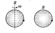 NCERT Exemplar Class 12 Physics Chapter 6 Electromagnetic Induction Img 7