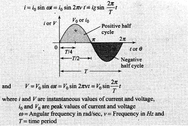 NCERT Exemplar Class 12 Physics Chapter 7 Alternating Current Img 2