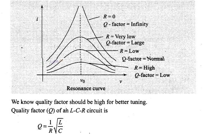 NCERT Exemplar Class 12 Physics Chapter 7 Alternating Current Img 9