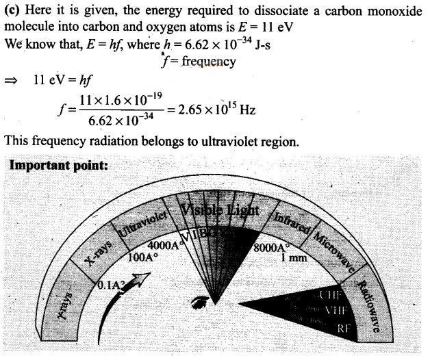 NCERT Exemplar Class 12 Physics Chapter 8 Electromagnetic Waves Img 1