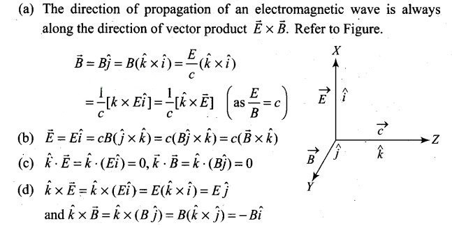 NCERT Exemplar Class 12 Physics Chapter 8 Electromagnetic Waves Img 19