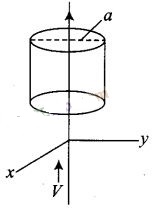 NCERT Exemplar Class 12 Physics Chapter 8 Electromagnetic Waves Img 40