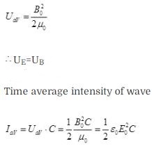 NCERT Exemplar Class 12 Physics Chapter 8 Electromagnetic Waves Img 59