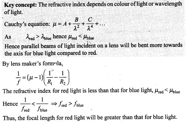 NCERT Exemplar Class 12 Physics Chapter 9 Ray Optics and Optical Instruments Img 16