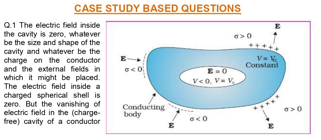 CBSE Class 12 Case Study