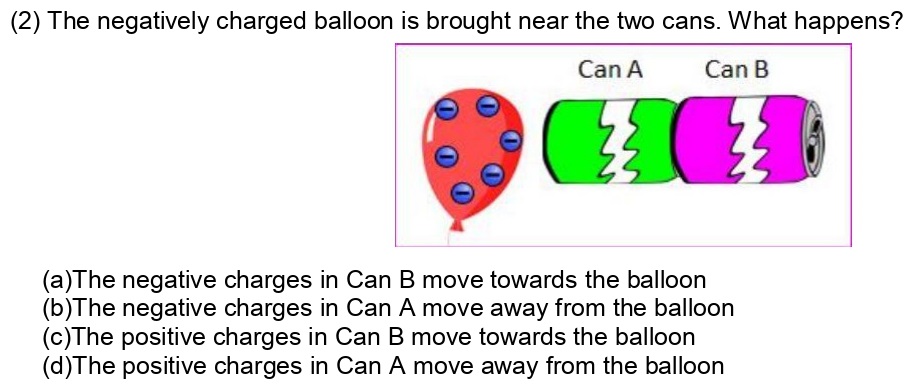 CBSE Class 12 Case Study