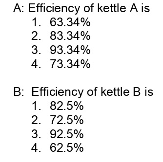 CBSE Class 12 Case Study