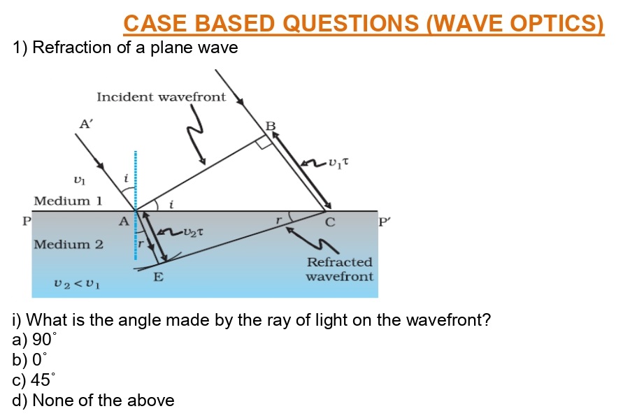 CBSE Class 12 Case Study