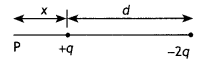 Class 12 Physics Important Questions Chapter 1 Electric Charges and Fields 14