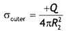 Class 12 Physics Important Questions Chapter 1 Electric Charges and Fields 18