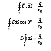 Class 12 Physics Important Questions Chapter 1 Electric Charges and Fields 46