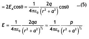 Class 12 Physics Important Questions Chapter 1 Electric Charges and Fields 69