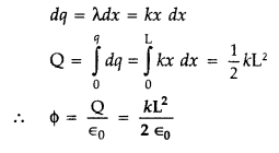 Important Questions for Class 12 Physics Chapter 1 Electric Charges and Fields Class 12 Important Questions 101