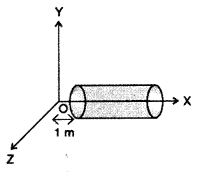 Important Questions for Class 12 Physics Chapter 1 Electric Charges and Fields Class 12 Important Questions 21