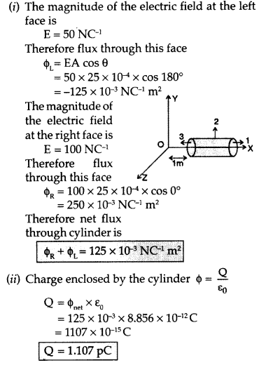 Important Questions for Class 12 Physics Chapter 1 Electric Charges and Fields Class 12 Important Questions 22